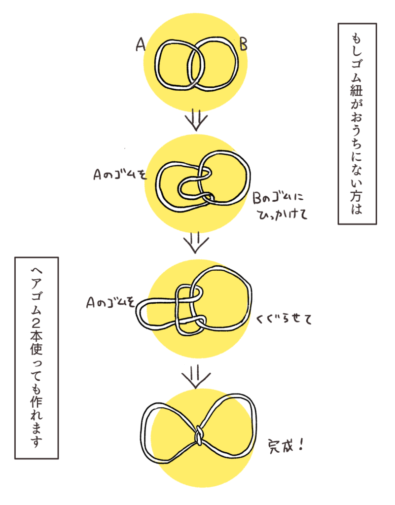 ゴム紐がおうちにないときは